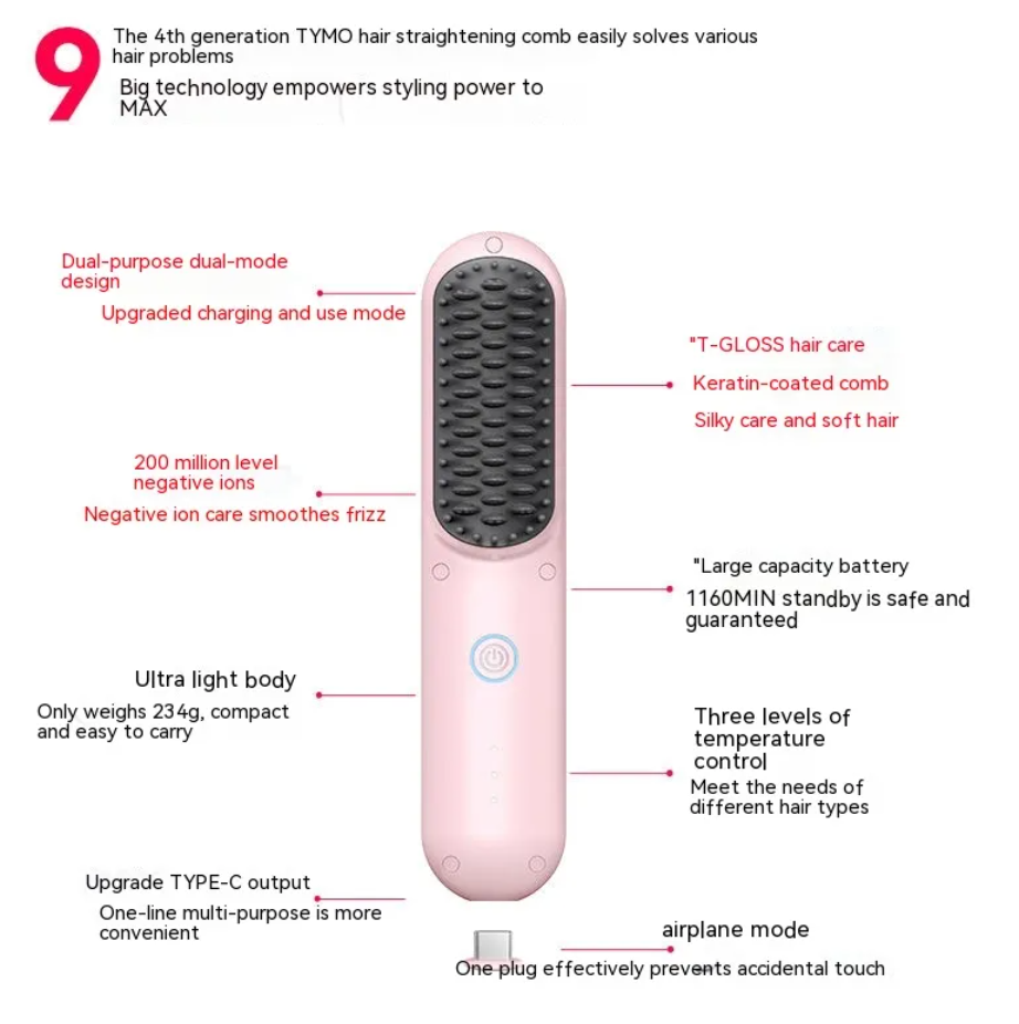 Hair Straightening & Styling Comb