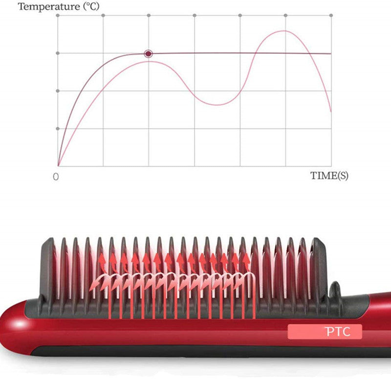 Straightening Brush