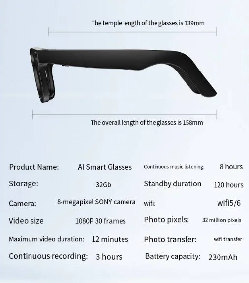 Occhiali intelligenti con fotocamera AI